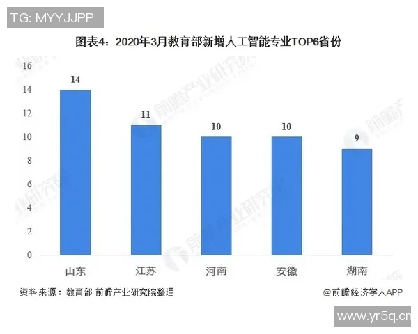 以安全为核心构建智能社会加强防护体系建设促进全方位保障体系发展